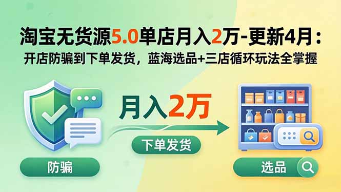 淘宝无货源5.0单店月入2万-更新5月：开店防骗到下单发货，蓝海选品+三店循环玩法全掌握-青禾学社