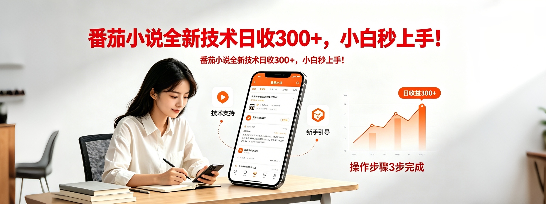 番茄小说全新技术全新玩法！无脑日收300+-青禾学社