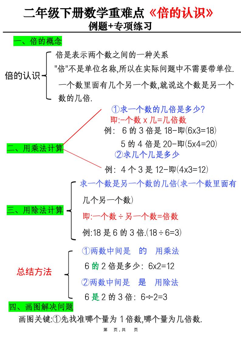 二年级下数学重难点《倍的认识》例题+专项练习-青禾学社