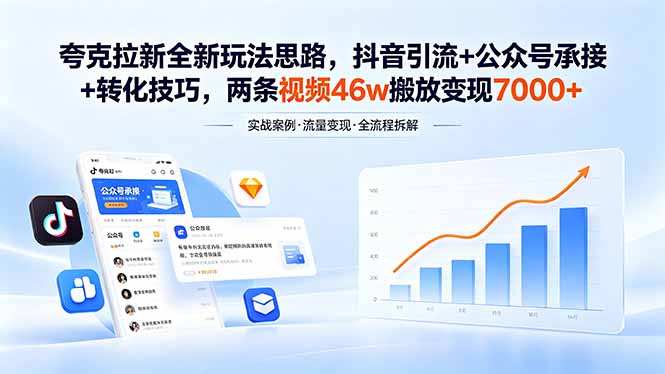 夸克拉新全新玩法思路，抖音引流+公众号承接+转化技巧，两条视频46w搬放 变现7000+-青禾学社