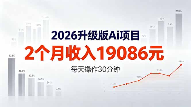 2026升级版Ai任务，2个月收入19086元，熟练后每天操作30分钟！-青禾学社