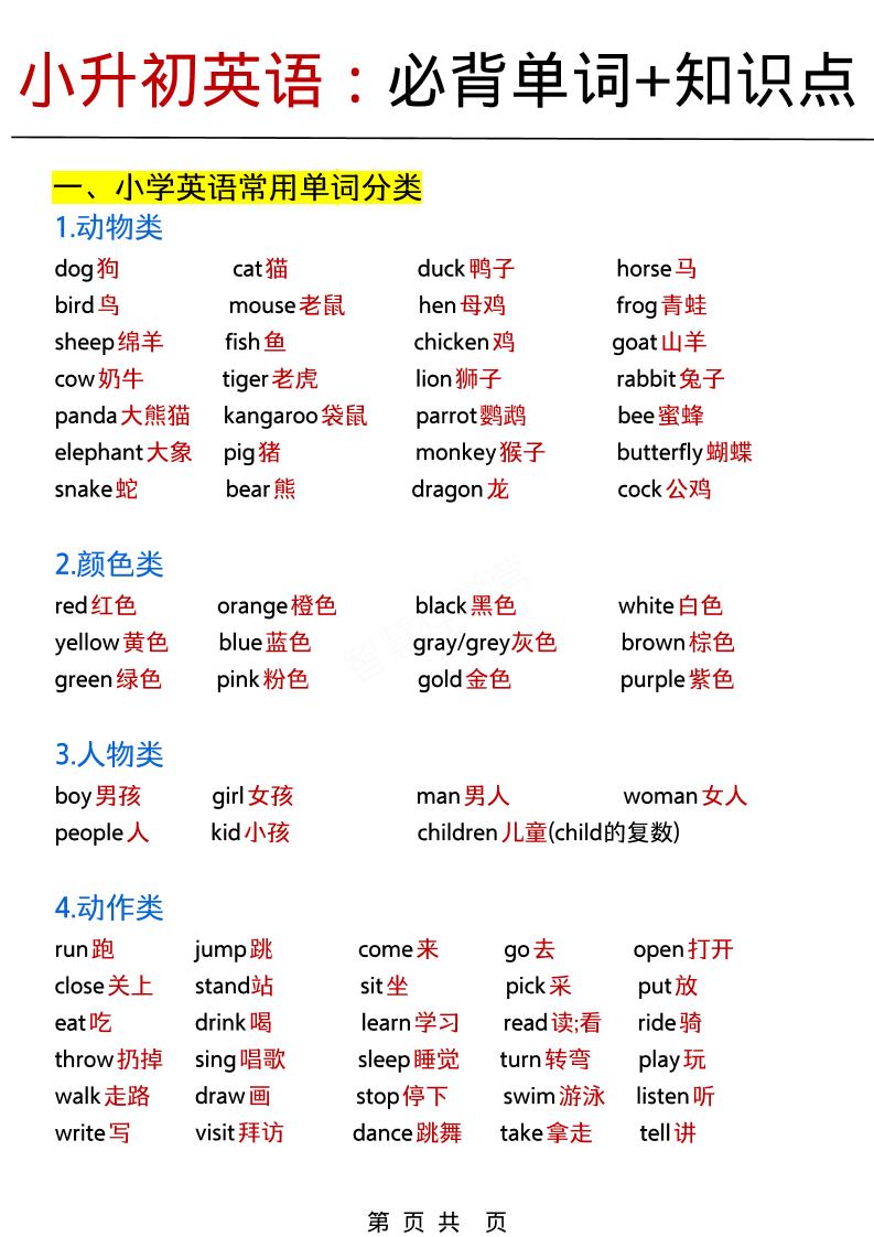 六年级下英语小升初必背单词+知识点《人教PEP》-青禾学社