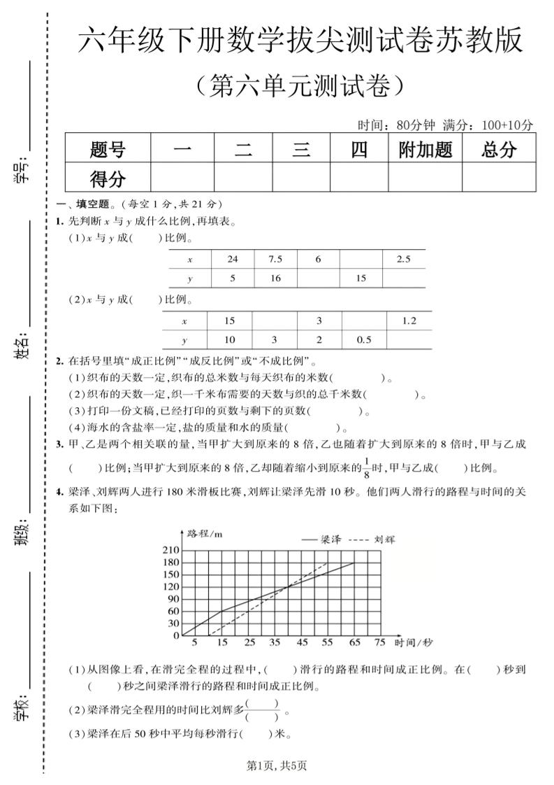 六年级下数学第六单元拔尖测试卷《苏教版》-青禾学社