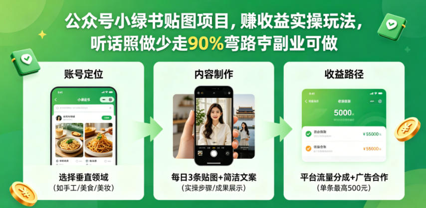 公众号小绿书贴图项目，赚收益实操玩法，听话照听话照少走90%弯路丨副业可做-青禾学社