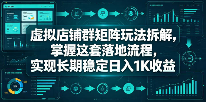 虚拟店铺群矩阵玩法拆解，掌握这套落地流程，实现长期稳定日入1K收益【揭秘】-青禾学社