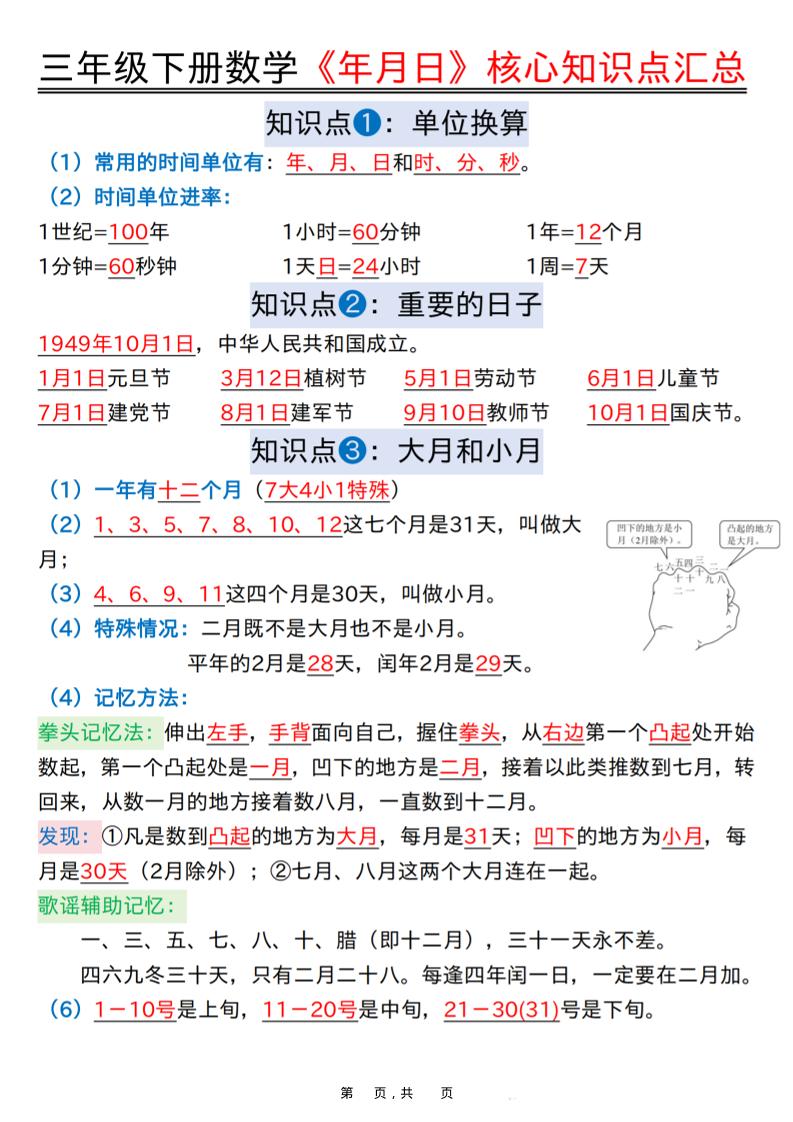 三年级下数学《年月日》知识点汇总+六大考点专项必刷题-青禾学社