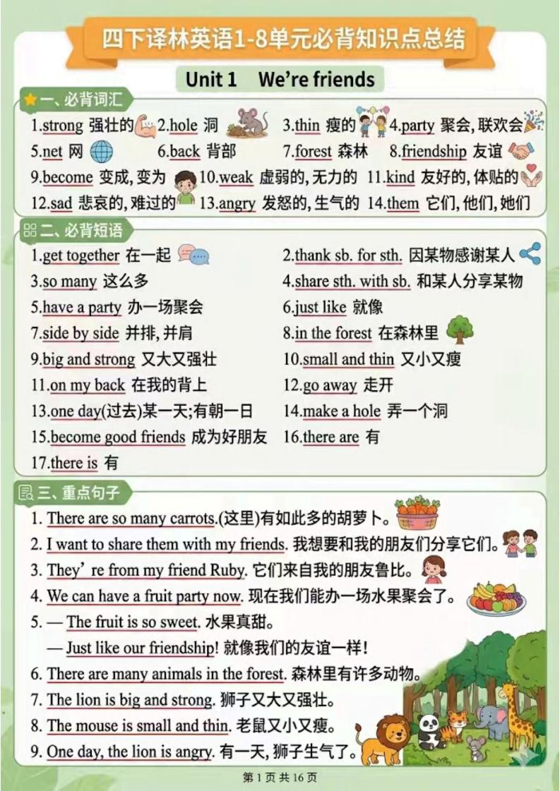 四年级下英语1-8单元知识点汇总《译林版》-青禾学社