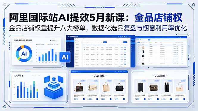 阿里国际站AI提效5月新课：金品店铺权重提升八大榜单，数据化选品复盘与橱窗利用率优化-青禾学社