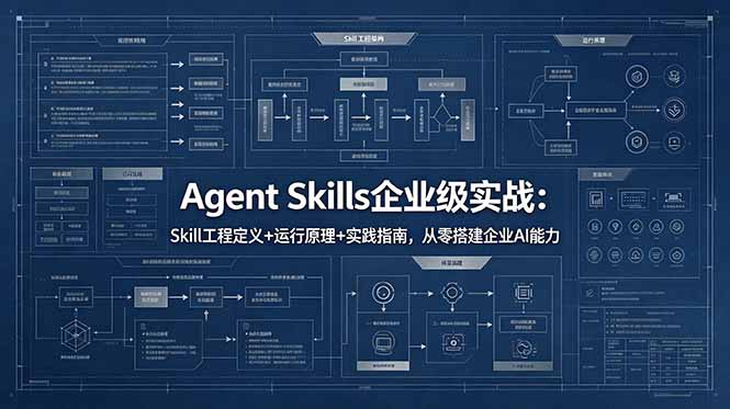Agent Skills企业级实战：Skill工程定义+运行原理+实践指南，从零搭建企业AI能力-青禾学社