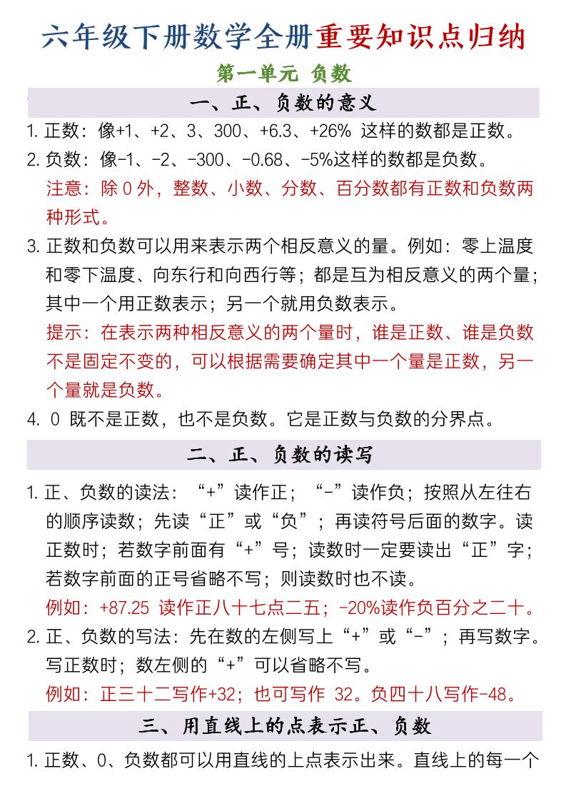 六年级下数学全册重要知识点归纳-青禾学社