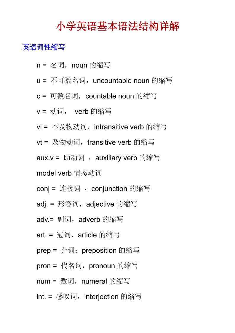 六年级下英语小学基本语法结构详解-青禾学社