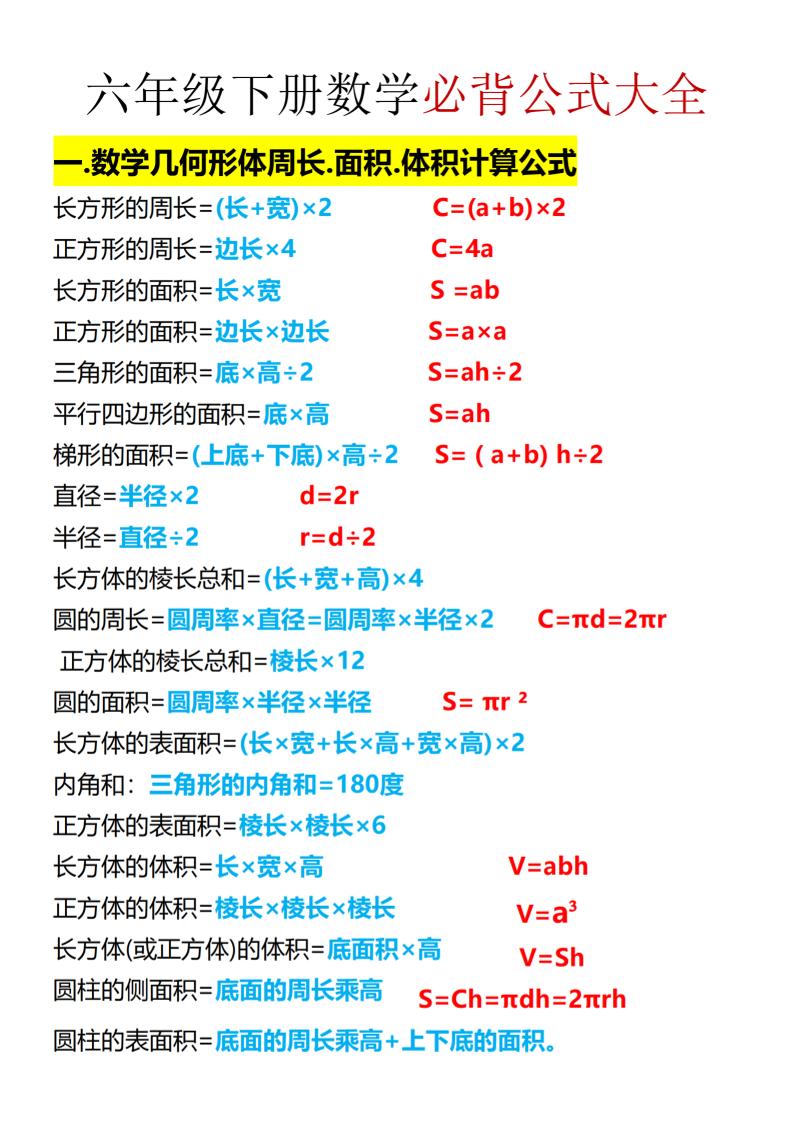 六年级下数学期末必背公式大全-青禾学社