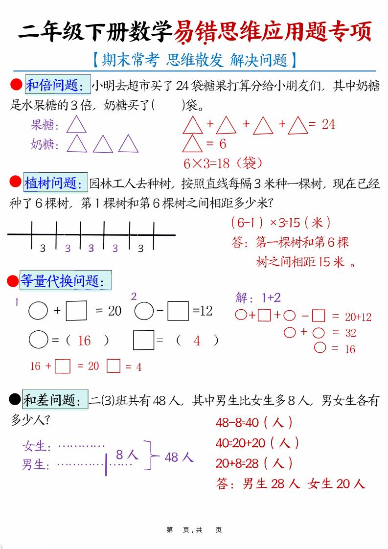 二年级下数学易错思维应用题专项训练-青禾学社