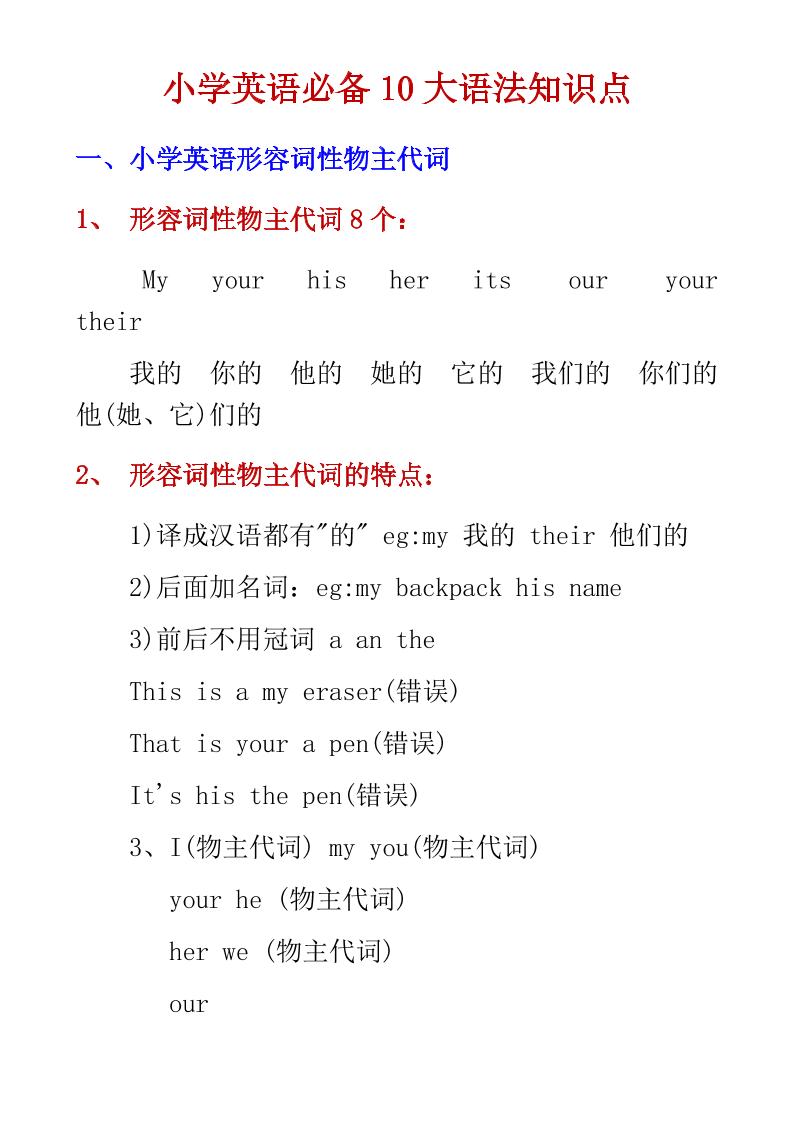 六年级下英语小学必备10大语法知识点-青禾学社