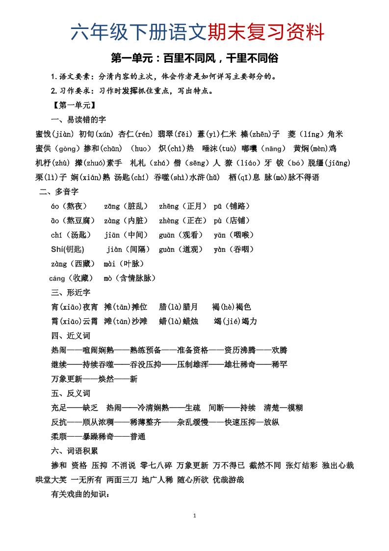 六年级下语文期末复习资料-青禾学社