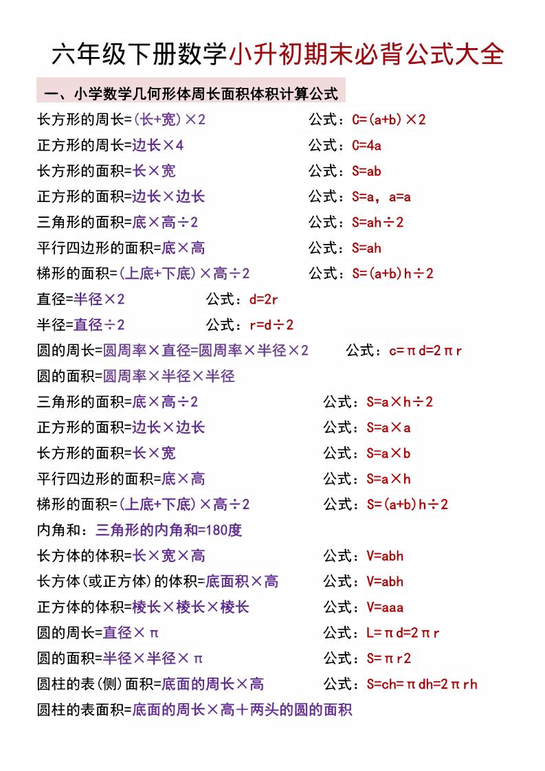 六年级下数学小升初期末必背公式大全-青禾学社