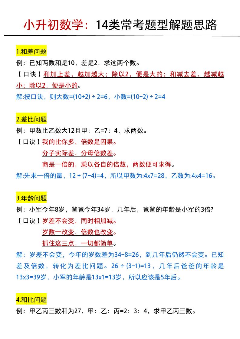 六年级下数学小升初：14类常考题型解题思路-青禾学社