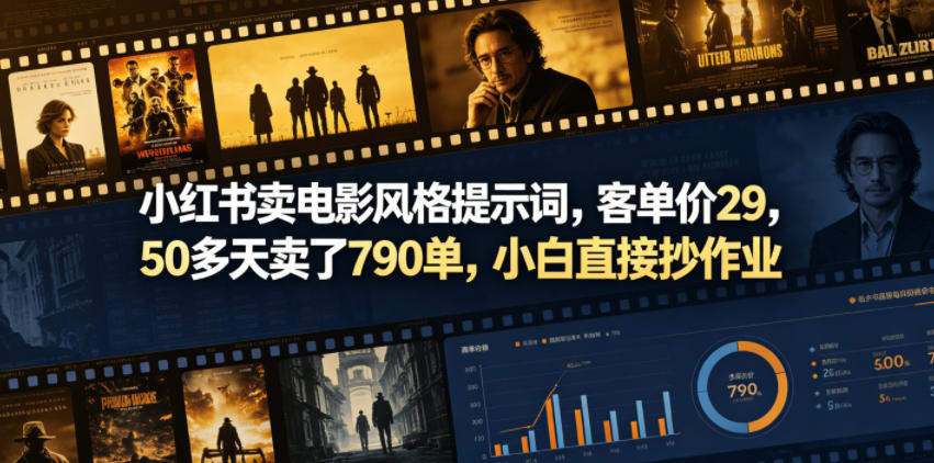 小红书卖电影风格提示词，客单价29，50多天卖了790单，小白直接抄作业！-青禾学社