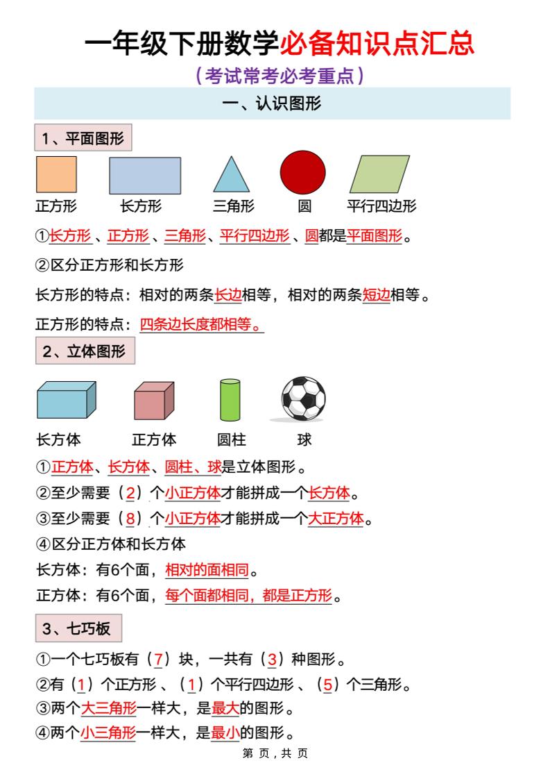 一年级下册数学重点知识必背汇总-青禾学社