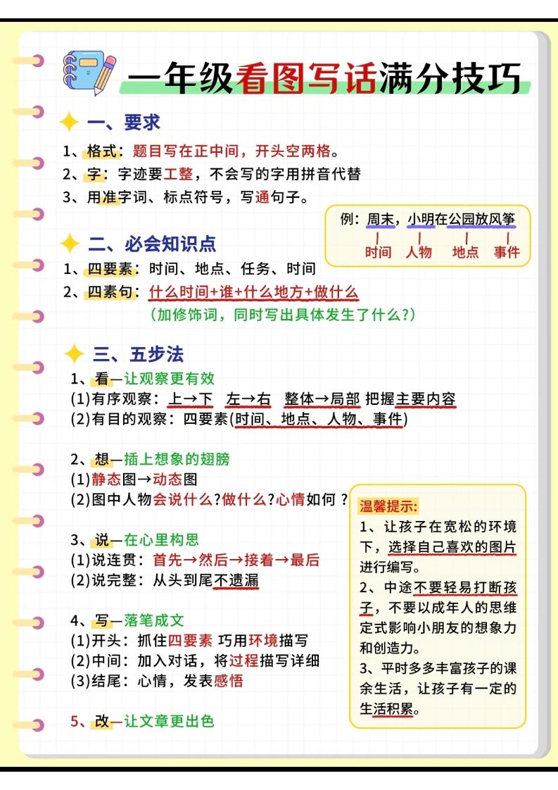 一年级下语文看图写话满分技巧-青禾学社