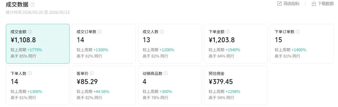 图片[1]-2026AI热点书单变现课，蹭影视原著流量，AI做文案素材，三平台同步带货赚图书高佣金-青禾学社