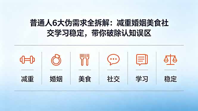 付费文章:普通人6大伪需求全拆解:减重婚姻美食社交学习稳定,带你破除认知误区-青禾学社