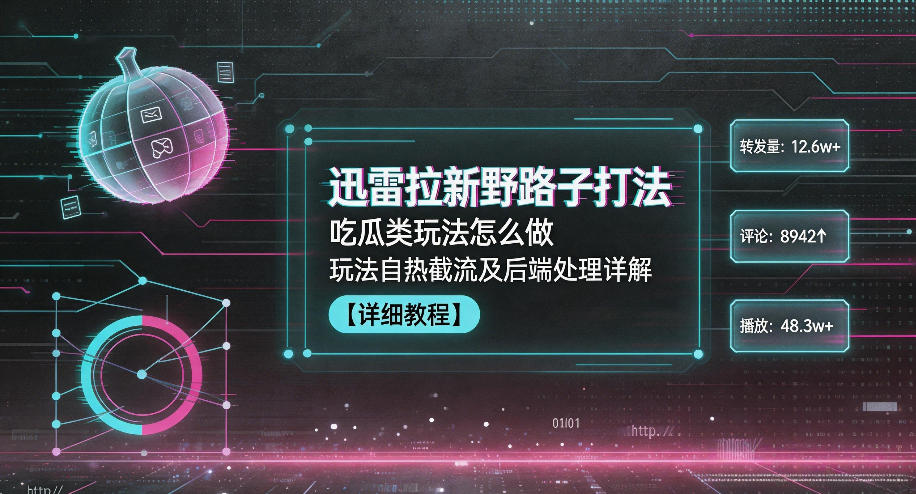 迅雷拉新野路子打法，吃瓜类玩法怎么做，玩法自热截流及后端处理详解-青禾学社