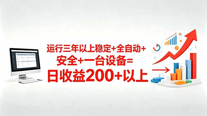 三年以上稳定+全自动+安全+一台设备=日收益200+-青禾学社