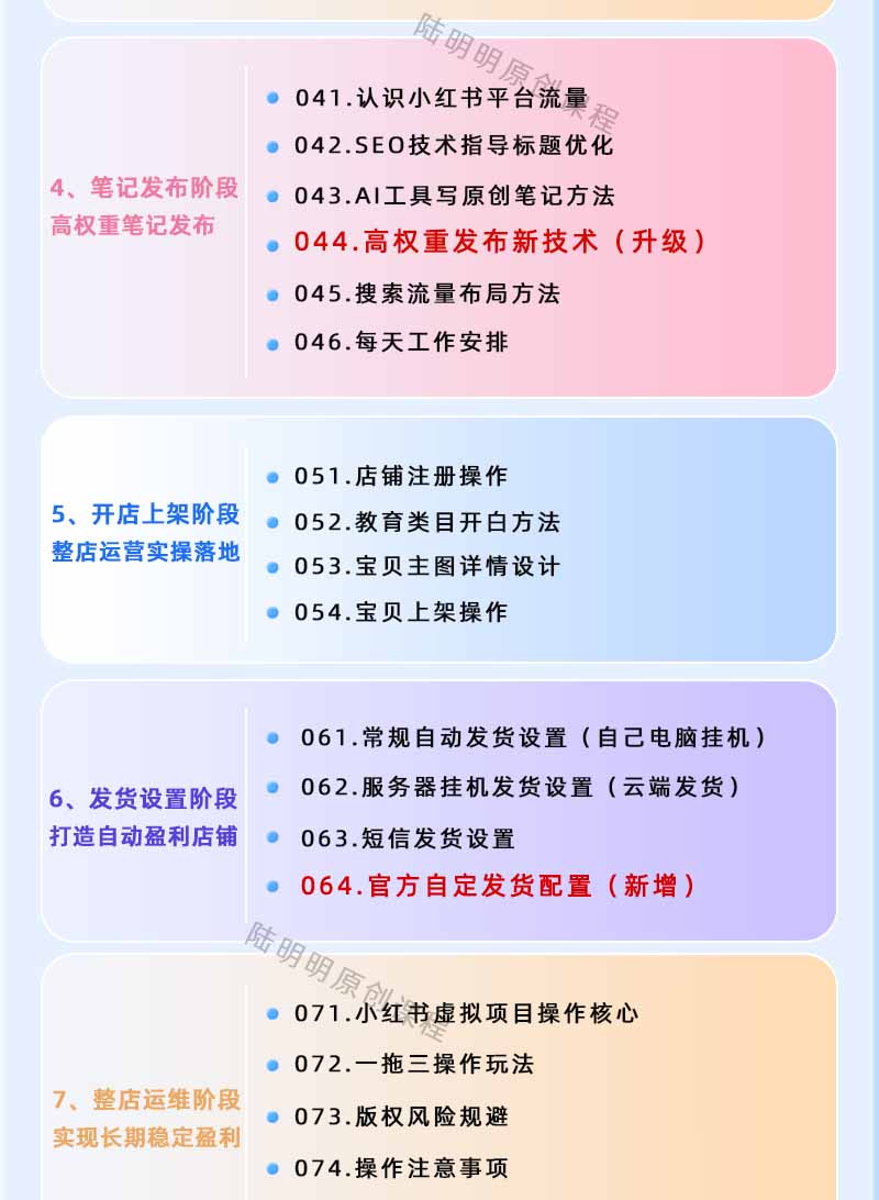 图片[3]-小红书虚拟项目特训班9.0，全面拥抱AI，批量产出原创PPT货源，单品/单店纯利润几万到几十W-青禾学社