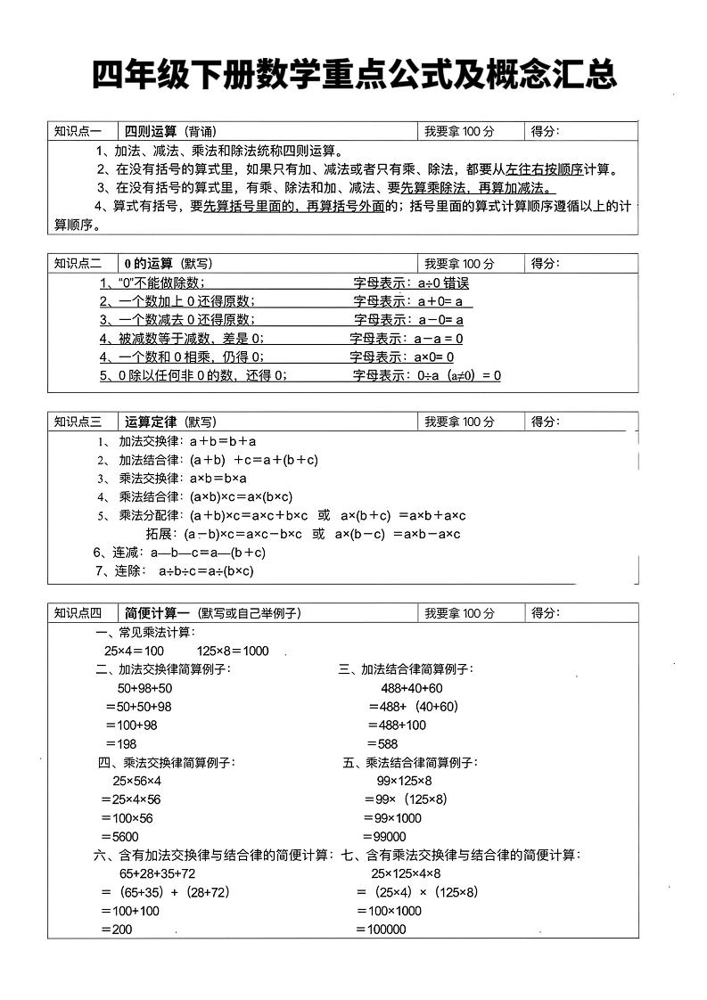 四年级下数学重点公式及概念汇总-青禾学社