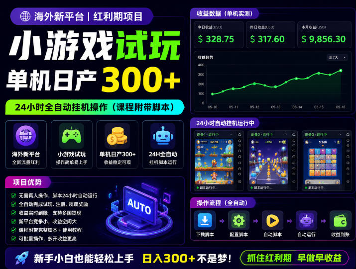海外新平台，小游戏试玩，单机日产300+，24小时全自动挂G操作(课程附带脚本)【揭秘】-青禾学社