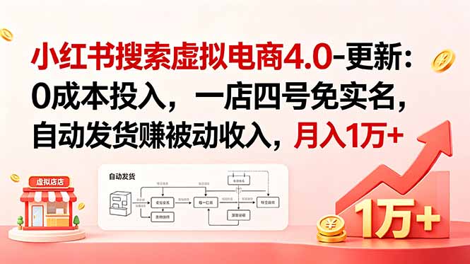 小红书搜索虚拟电商4.0-更新：0成本投入，一店四号免实名，自动发货赚被动收入，月入1万+-青禾学社