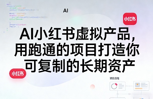 AI小红书虚拟产品，用跑通的项目打造你可复制的长期资产(更新)-青禾学社