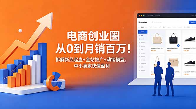 电商创业圈从0到月销百万！拆解新品起盘+全站推广+动销模型，中小卖家快速盈利-青禾学社