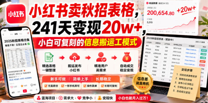 小红书卖秋招表格，241天变现20w+，小白可复刻的信息搬运工模式-青禾学社