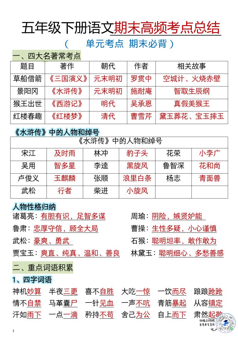 五年级下语文期末总复习知识点归纳汇总-青禾学社