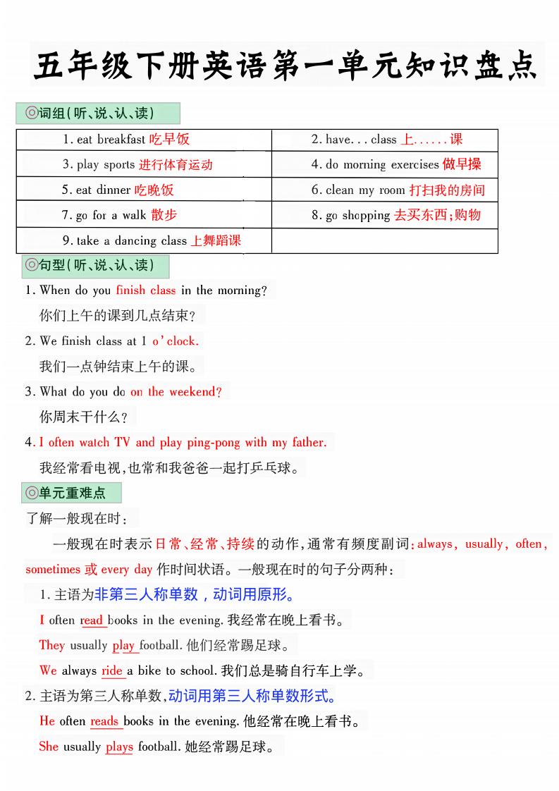 五年级下英语1-6单元知识盘点《人教版PEP》-青禾学社