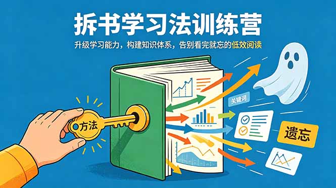 拆书学习法训练营，升级学习能力，构建知识体系，，告别看完就忘的低效阅读-青禾学社