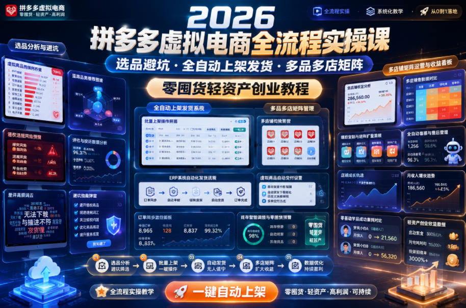 2026拼多多虚拟电商全流程实操课，选品避坑・全自动上架发货・多品多店矩阵，零囤货轻资产创业教程-青禾学社
