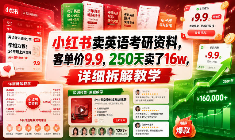 小红书卖英语考研资料，客单价9.9，250天卖了16w，详细拆解教学-青禾学社