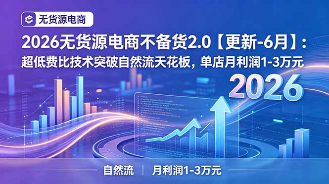 2026无货源电商不备货2.0【更新-6月】：超低费比技术突破自然流天花板，单店月利润1-3万元-青禾学社