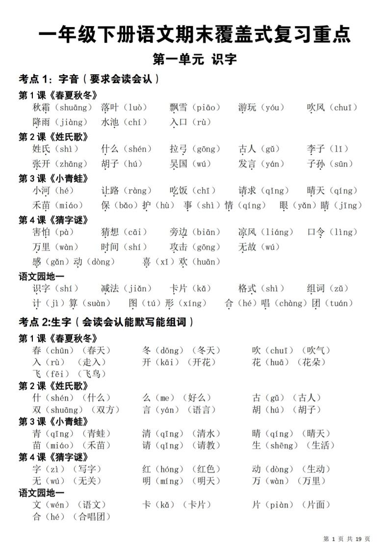 26春一年级下语文期末覆盖式复习重点-青禾学社