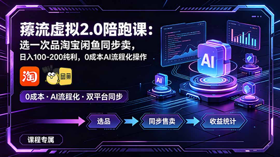 薅流虚拟2.0陪跑课：选一次品淘宝闲鱼同步卖，日入100-200纯利，0成本AI流程化操作-青禾学社