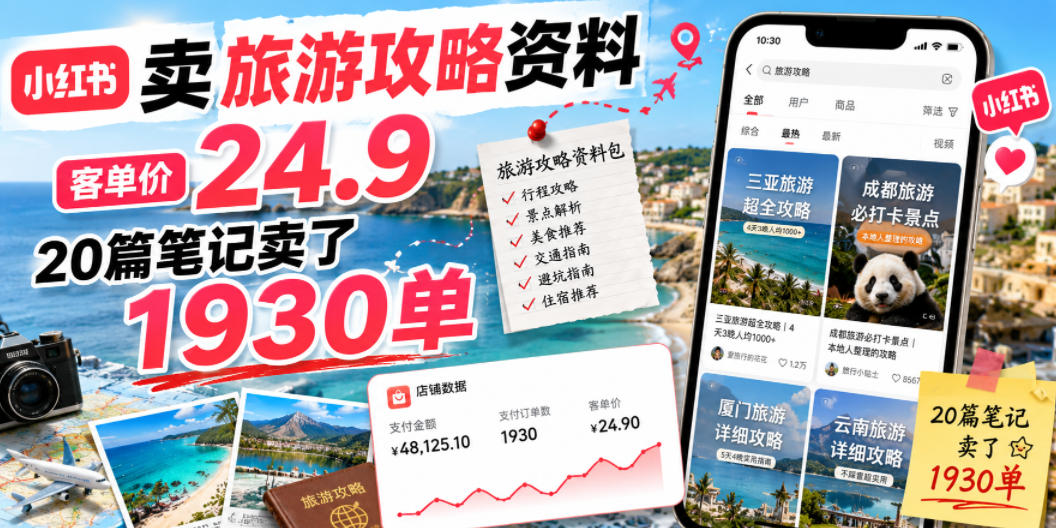 小红书卖旅游攻略资料，客单价24.9，20篇笔记卖了1930单！-青禾学社