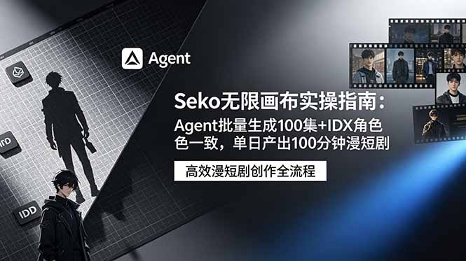 Seko无限画布实操指南：Agent批量生成100集+IDX角色一致，单日产出100分钟漫短剧-青禾学社