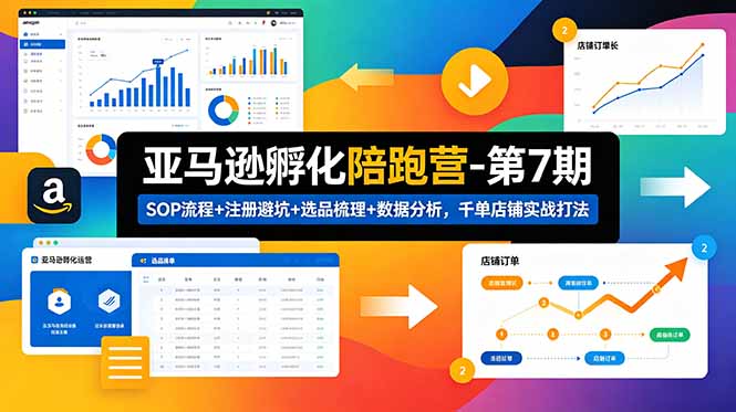 亚马逊孵化陪跑营-第7期：SOP流程+注册避坑+选品梳理+数据分析，千单店铺实战打法(更新0625-青禾学社