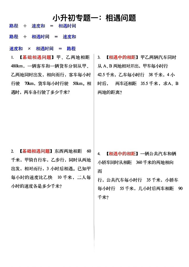 六年级下数学小升初必考应用题12大专题练习-青禾学社