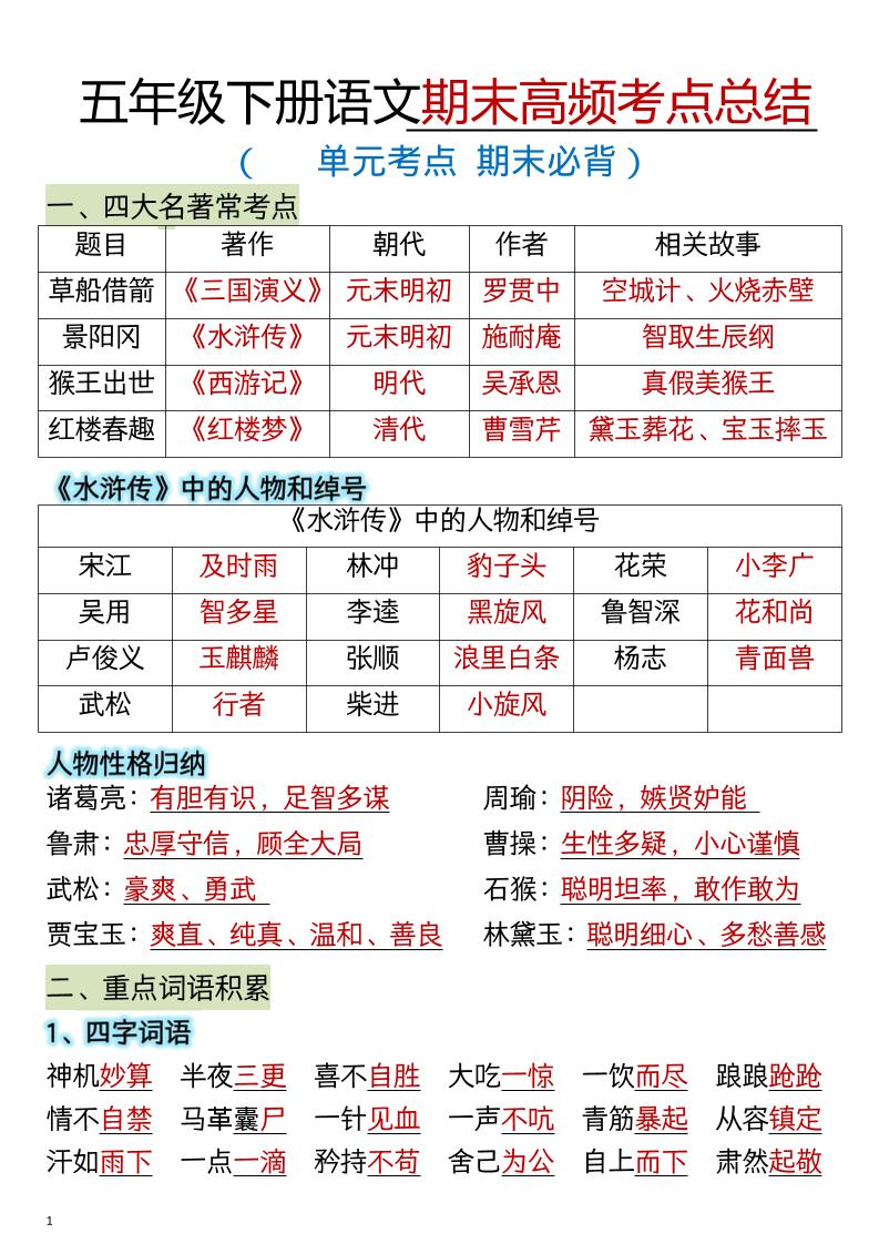 五年级下语文期末总复习高频知识点归纳汇总-青禾学社