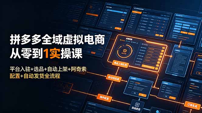 拼多多全域虚拟电商从零到1实操课：平台入驻+选品+自动上架+阿奇索配置+自动发货全流程-青禾学社