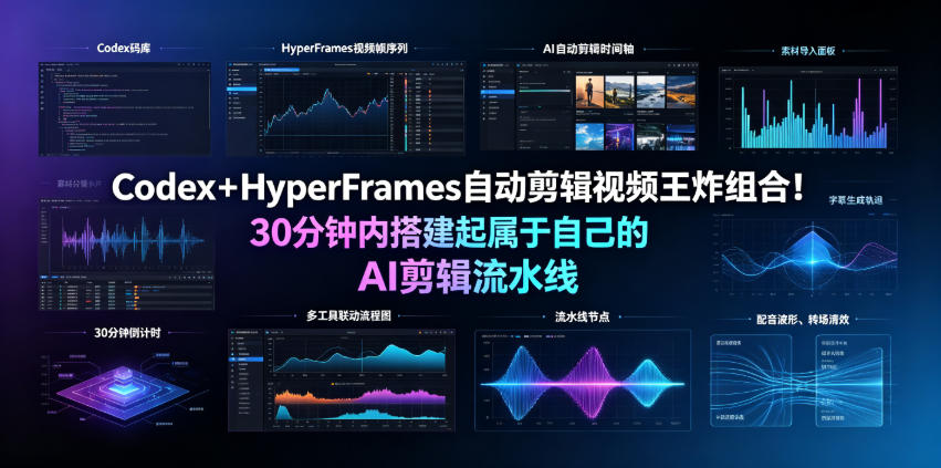 Codex＋HyperFrames自动剪辑视频王炸组合！30分钟内搭建起属于自己的AI剪辑流水线(完整版实操教程手册)-青禾学社